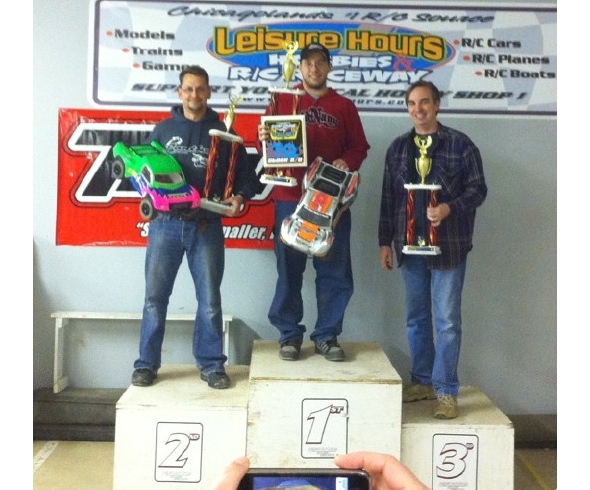 TQ Racing wins at Leisure Hours SC