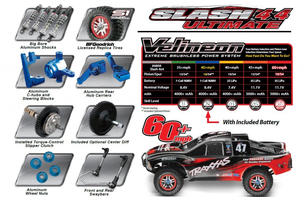 rc car custom parts