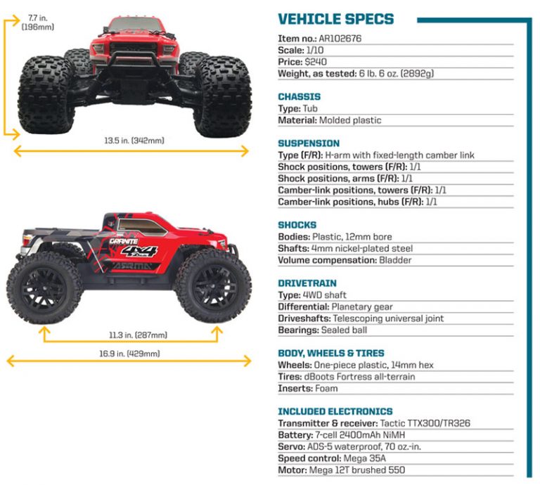 RC Reviews: AARMA GRANITE 4X4 - RC Car Action