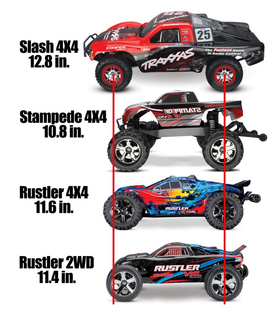 rc scale size chart Model car size guide at melba powers blog