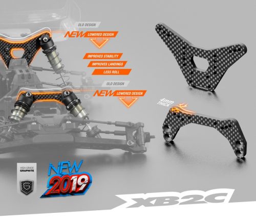 xray xb2c 2021