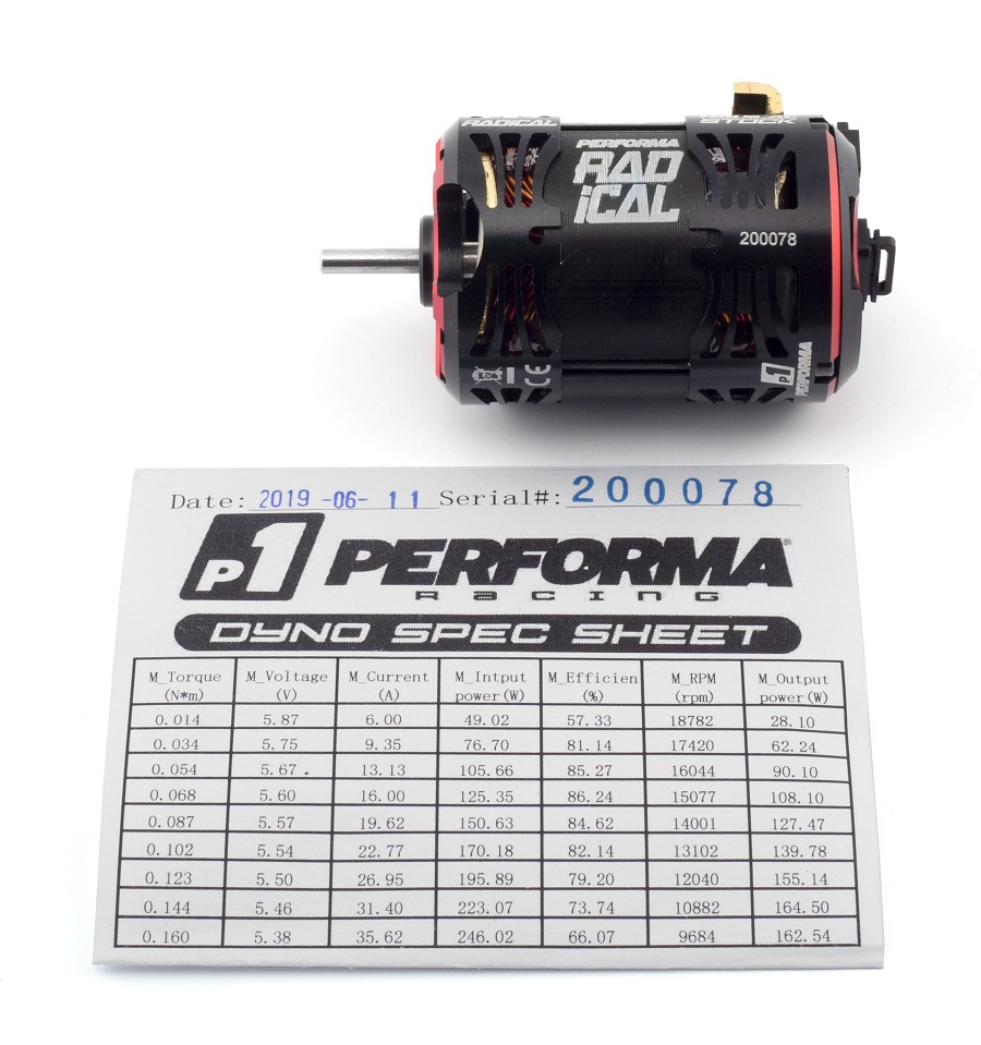 motors for rc car