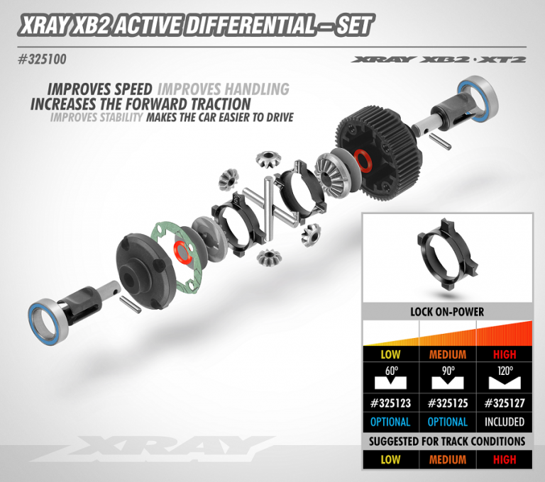 differential rc car